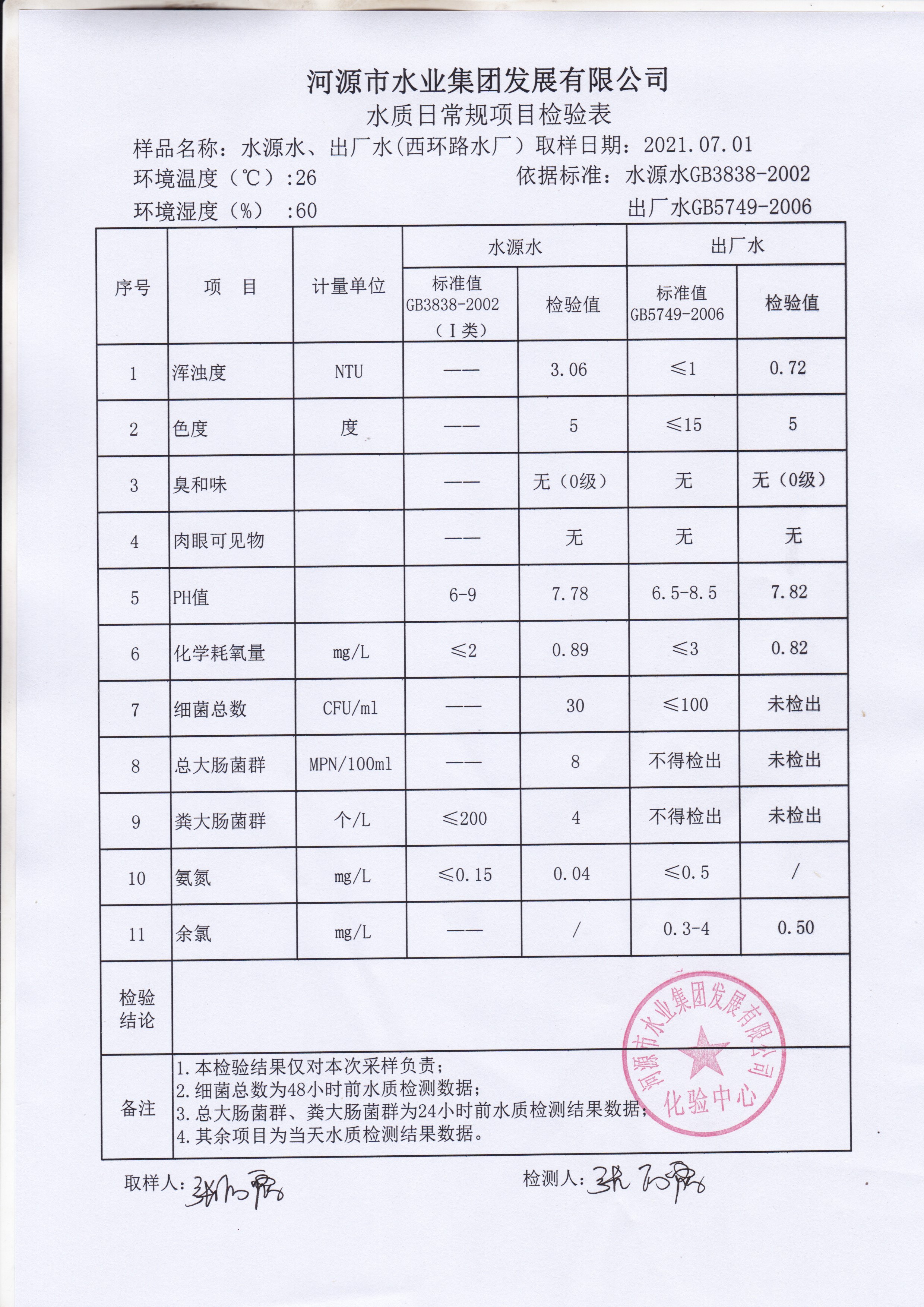7.1。2_20210701_0001.jpg