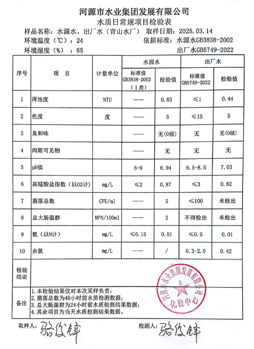2025年3月14日水質(zhì)檢驗報告.png